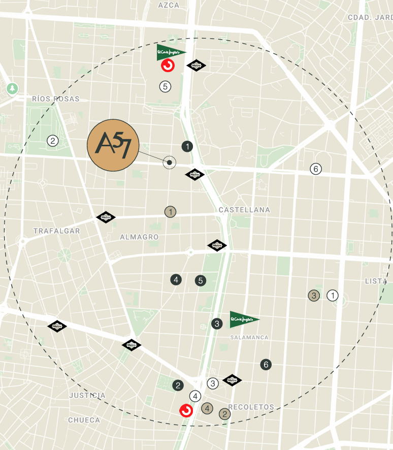 Ubicación Abascal57